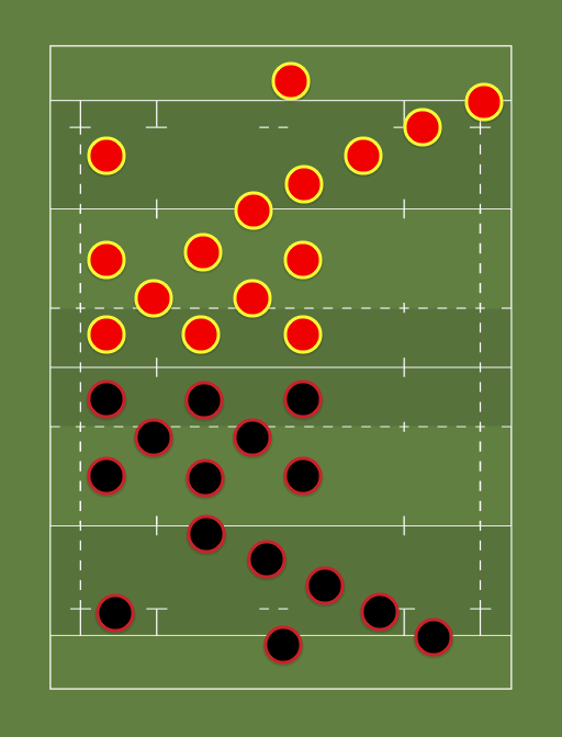 Team 1 Vs Away Team - Rugby Union Formation Creator - ShareMy15.com