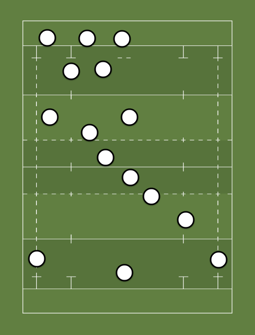 rugby-positions-rugby-union-formation-creator-sharemy15