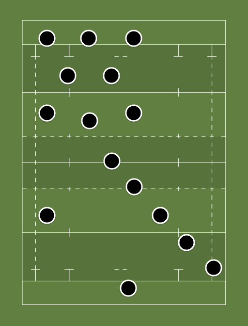 All Blacks 3rd Bledisloe - vs Australia 3rd match Bledisloe - Rugby lineups, formations and tactics