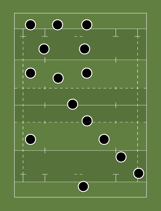 All Blacks Best - Best All Blacks Team - Rugby lineups, formations and tactics