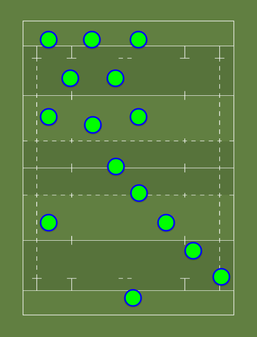 KCB RUGBY - Enterprise Cup Final - 18th June 2016 - Rugby lineups, formations and tactics